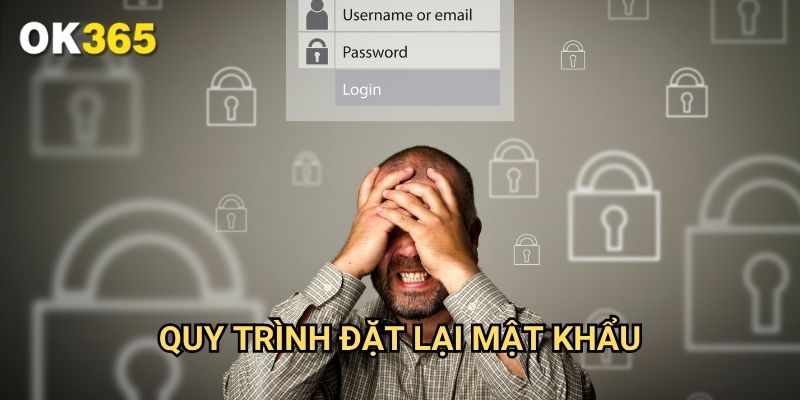 Quy Trình Đặt Lại Mật Khẩu